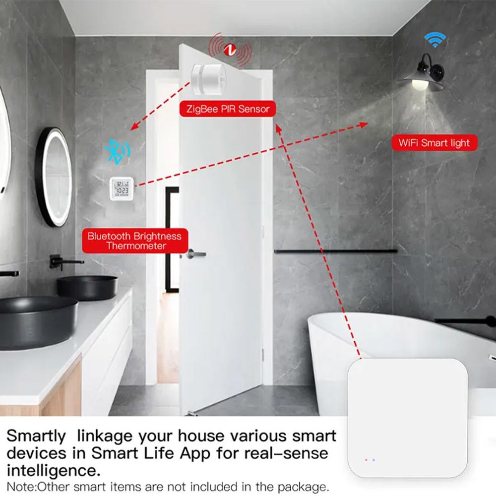 Tuya Zigbee Bluetooth Multi-mo - Home Automation Ideas recensie en prijs