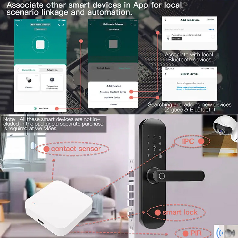Tuya Zigbee Bluetooth Multi-mo - Home Automation Ideas recensie en prijs