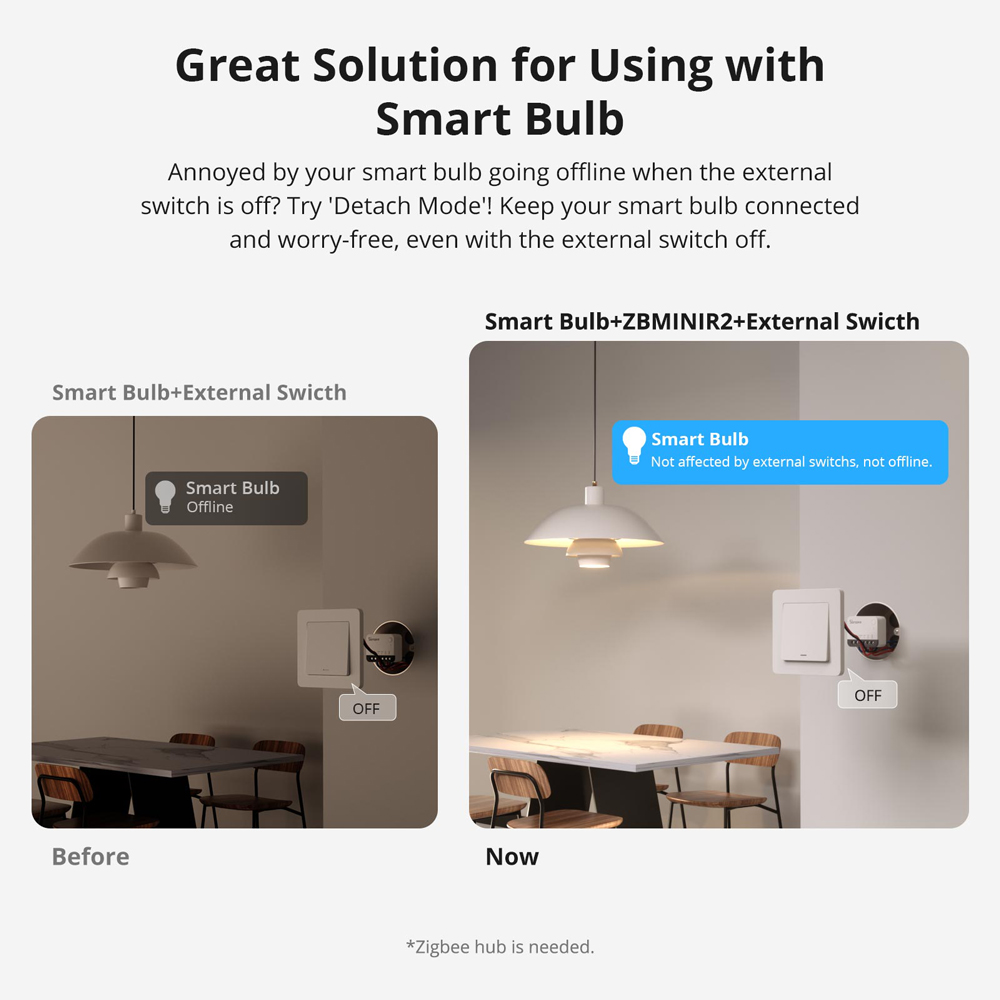 SONOFF ZBMINIR2 Extreme Zigbee - Sonoff Basic Switch recensie en prijs